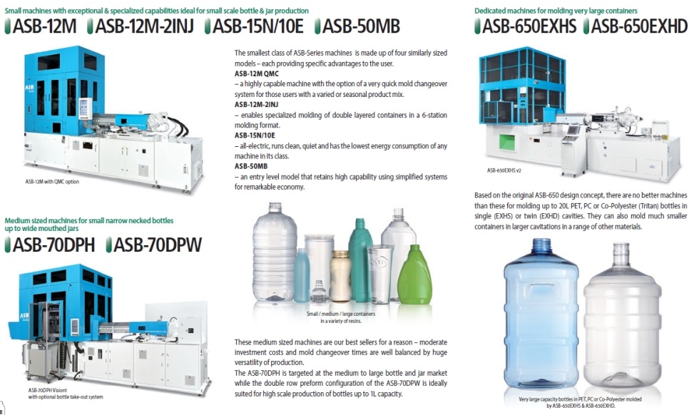 Catalogue des machines ASB Nissei